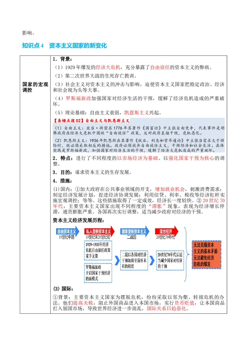 专题11++第二次世界大战后：世界多元文明的竞争与发+-2025年高考历史一轮复习知识清单_07高考历史_2025年新高考资料_一轮复习_2025年高考历史一轮复习知识清单（完结）