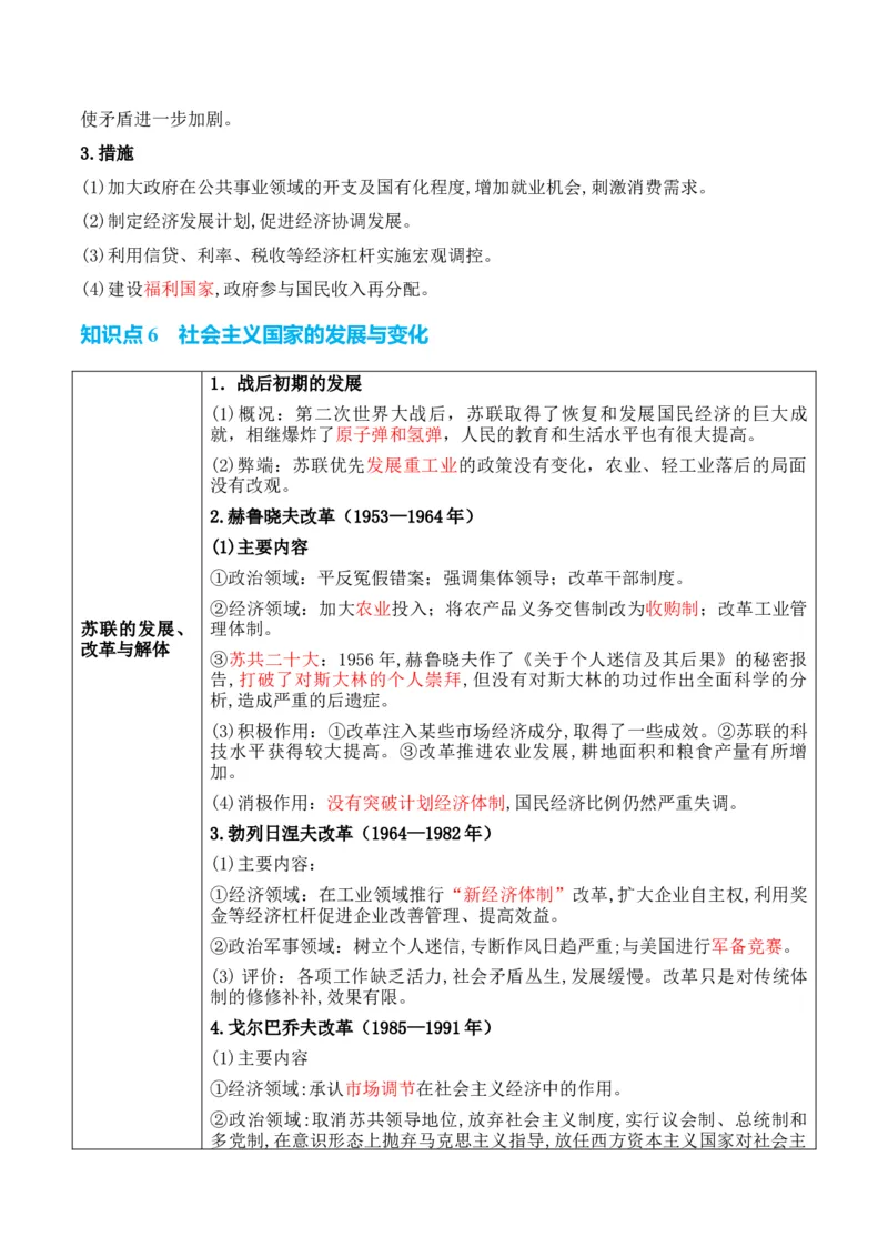 专题11++第二次世界大战后：世界多元文明的竞争与发+-2025年高考历史一轮复习知识清单_07高考历史_2025年新高考资料_一轮复习_2025年高考历史一轮复习知识清单（完结）