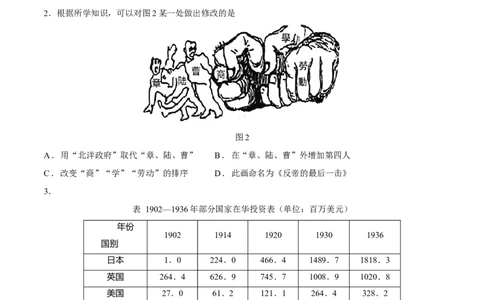 专题09中国成立和新民主主义兴起（好题冲关）（原卷版）_07高考历史_2025年新高考资料_一轮复习_备战2025年高考历史一轮复习考点帮（新高考通用）