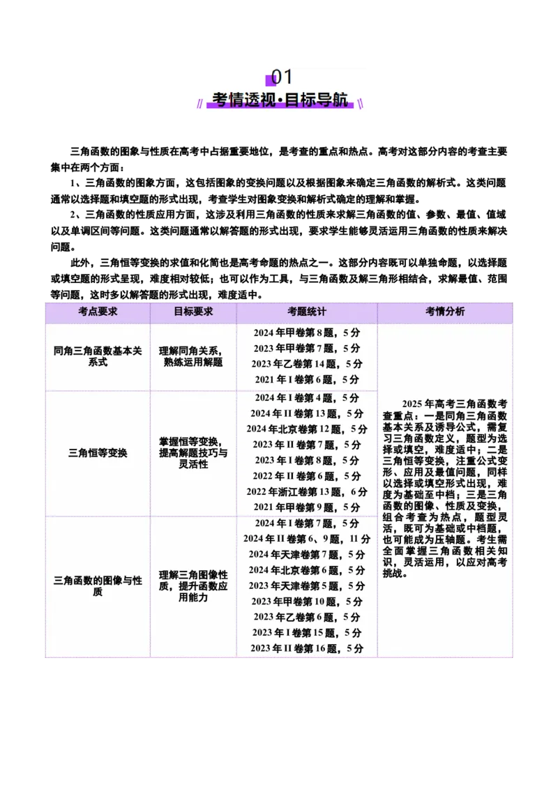专题09三角函数的图象与性质的综合应用（讲义）（原卷版）_02高考数学_2025年新高考资料_二轮复习_上好课2025年高考数学二轮复习讲练测（新高考通用）3379306