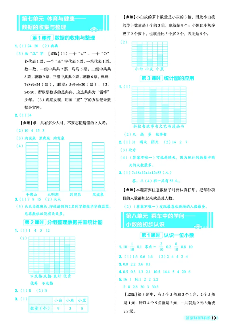 25秋典中点三年级数学上（QD版）五四制答案_25秋《典中点》系列_1-6年级数学上册各版本《典中点》（抢先版）_25秋1-6年级数学上册青岛54制《典中点》（抢先版）