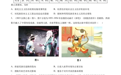 专题11中华人民共和国成立和社会主义革命和建设（好题冲关）（原卷版）_07高考历史_2025年新高考资料_一轮复习_备战2025年高考历史一轮复习考点帮（新高考通用）