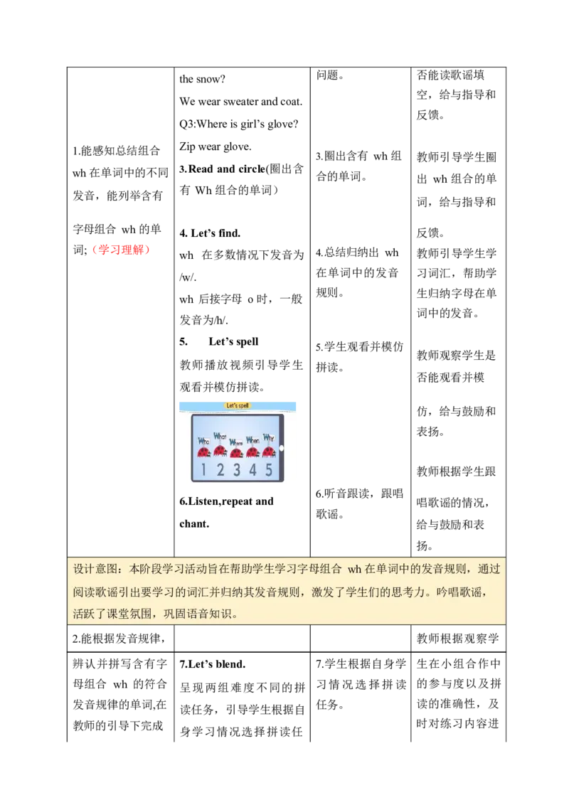 Unit6Changingfortheseasons单元整体教学设计表格式（5课时）_4上-新英语人教PEP版（2025持续更新）_04教案+教学计划_表格式单元整体教学设计