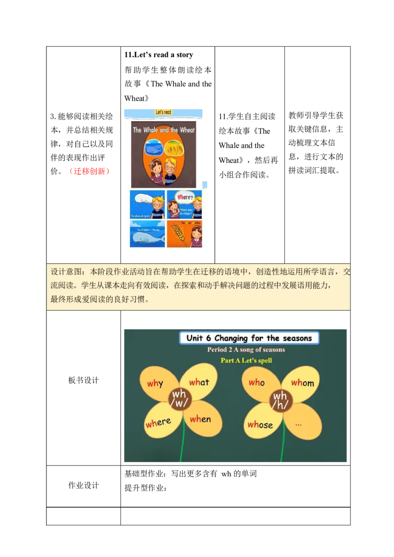 Unit6Changingfortheseasons单元整体教学设计表格式（5课时）_4上-新英语人教PEP版（2025持续更新）_04教案+教学计划_表格式单元整体教学设计