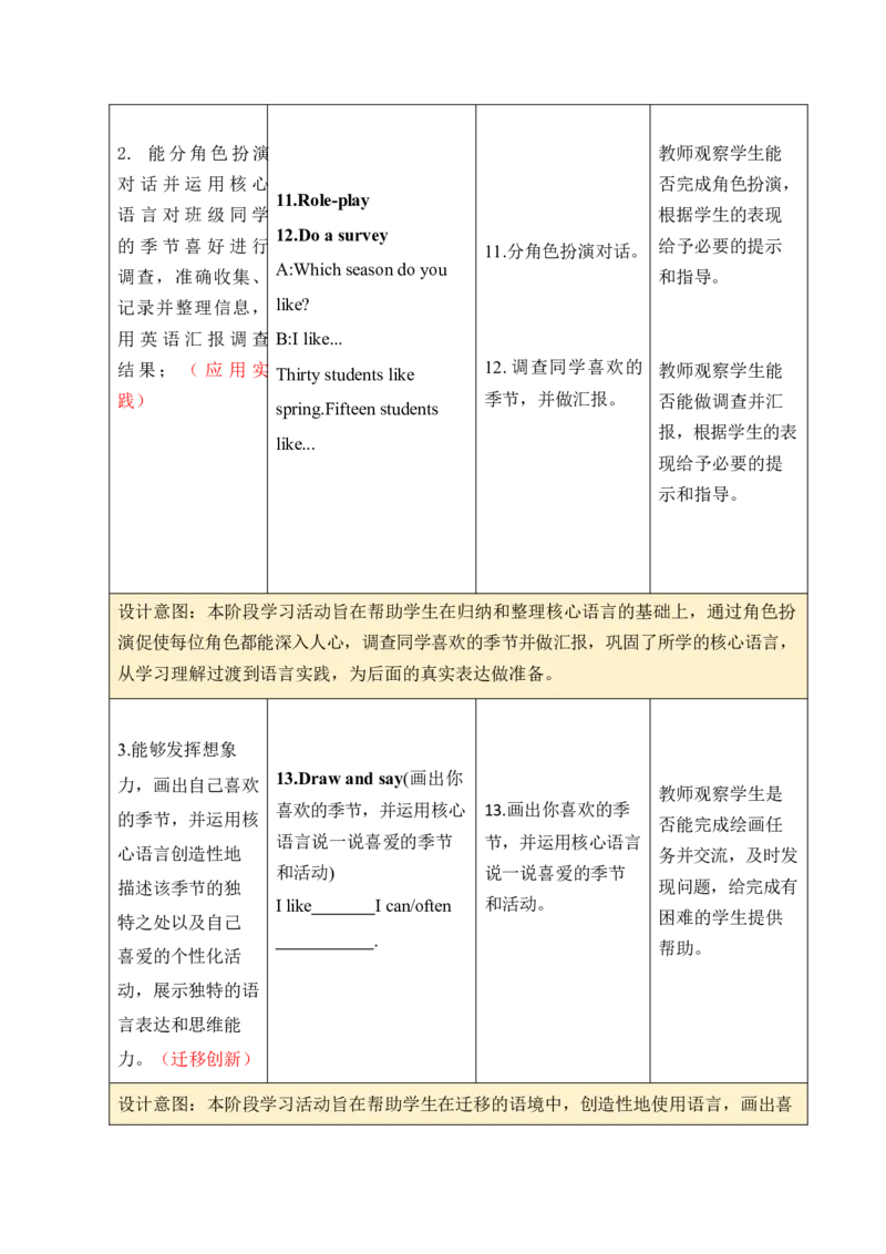 Unit6Changingfortheseasons单元整体教学设计表格式（5课时）_4上-新英语人教PEP版（2025持续更新）_04教案+教学计划_表格式单元整体教学设计