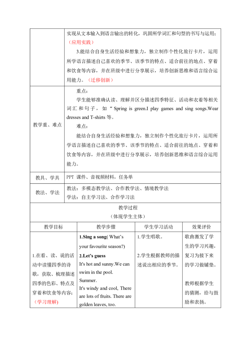 Unit6Changingfortheseasons单元整体教学设计表格式（5课时）_4上-新英语人教PEP版（2025持续更新）_04教案+教学计划_表格式单元整体教学设计