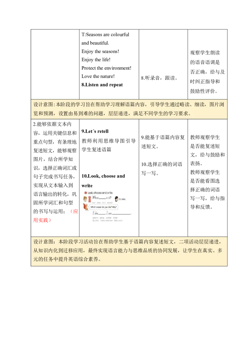 Unit6Changingfortheseasons单元整体教学设计表格式（5课时）_4上-新英语人教PEP版（2025持续更新）_04教案+教学计划_表格式单元整体教学设计