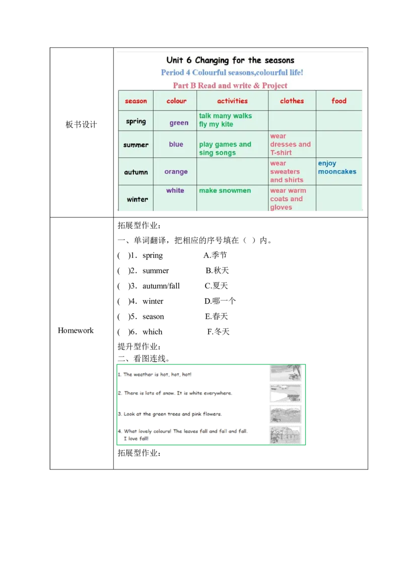 Unit6Changingfortheseasons单元整体教学设计表格式（5课时）_4上-新英语人教PEP版（2025持续更新）_04教案+教学计划_表格式单元整体教学设计