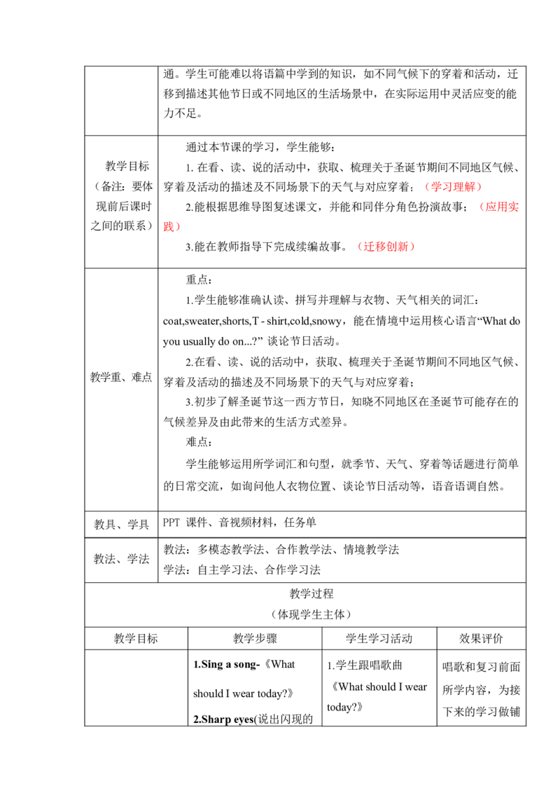 Unit6Changingfortheseasons单元整体教学设计表格式（5课时）_4上-新英语人教PEP版（2025持续更新）_04教案+教学计划_表格式单元整体教学设计