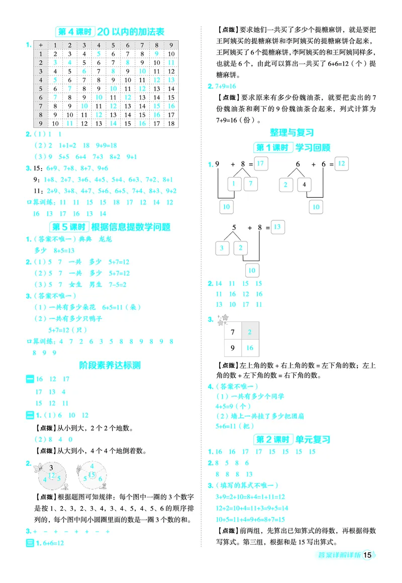 25秋典中点一年级数学上（XS版）答案_25秋《典中点》系列_1-6年级数学上册各版本《典中点》（抢先版）_25秋1-6年级数学上册西师版《典中点》（抢先版）