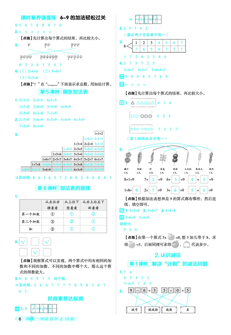 25秋典中点一年级数学上（XS版）答案_25秋《典中点》系列_1-6年级数学上册各版本《典中点》（抢先版）_25秋1-6年级数学上册西师版《典中点》（抢先版）
