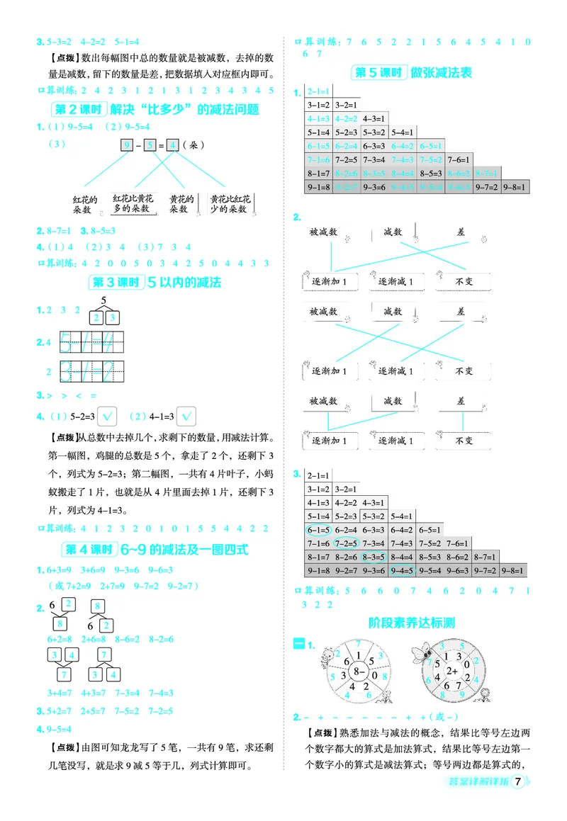25秋典中点一年级数学上（XS版）答案_25秋《典中点》系列_1-6年级数学上册各版本《典中点》（抢先版）_25秋1-6年级数学上册西师版《典中点》（抢先版）