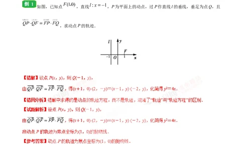 专题10圆锥曲线-备战2019年高考数学（文）之纠错笔记系列（原卷版）_02高考数学_新高考复习资料_2022年新高考资料_2022年一轮复习各版本_1.新高考2022年高考数学一轮复习_原卷版_631