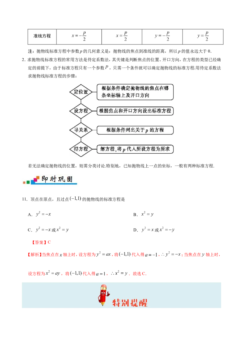 专题10圆锥曲线-备战2019年高考数学（文）之纠错笔记系列（原卷版）_02高考数学_新高考复习资料_2022年新高考资料_2022年一轮复习各版本_1.新高考2022年高考数学一轮复习_原卷版_631