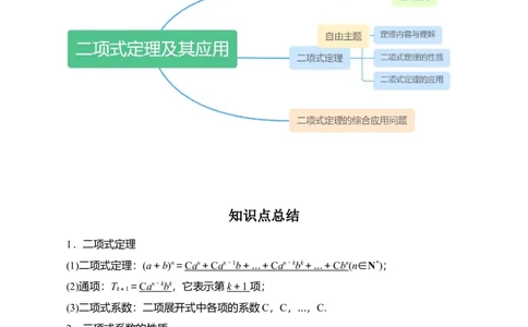 专题10.3二项式定理及其应用(解析版)_02高考数学_新高考复习资料_2024年新高考资料_一轮复习资料_2024年高考数学一轮复习《考点&bull;题型&bull;技巧》精讲与精练高分突破系列（新高考专用）