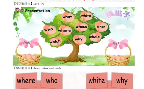 Unit6第3课时PartALet&rsquo;sspell(学习任务单)_4上-新英语人教PEP版（2025持续更新）_01.英语4上-教案+PPT课件+学习任务单+练习第1套齐全_3学习任务单