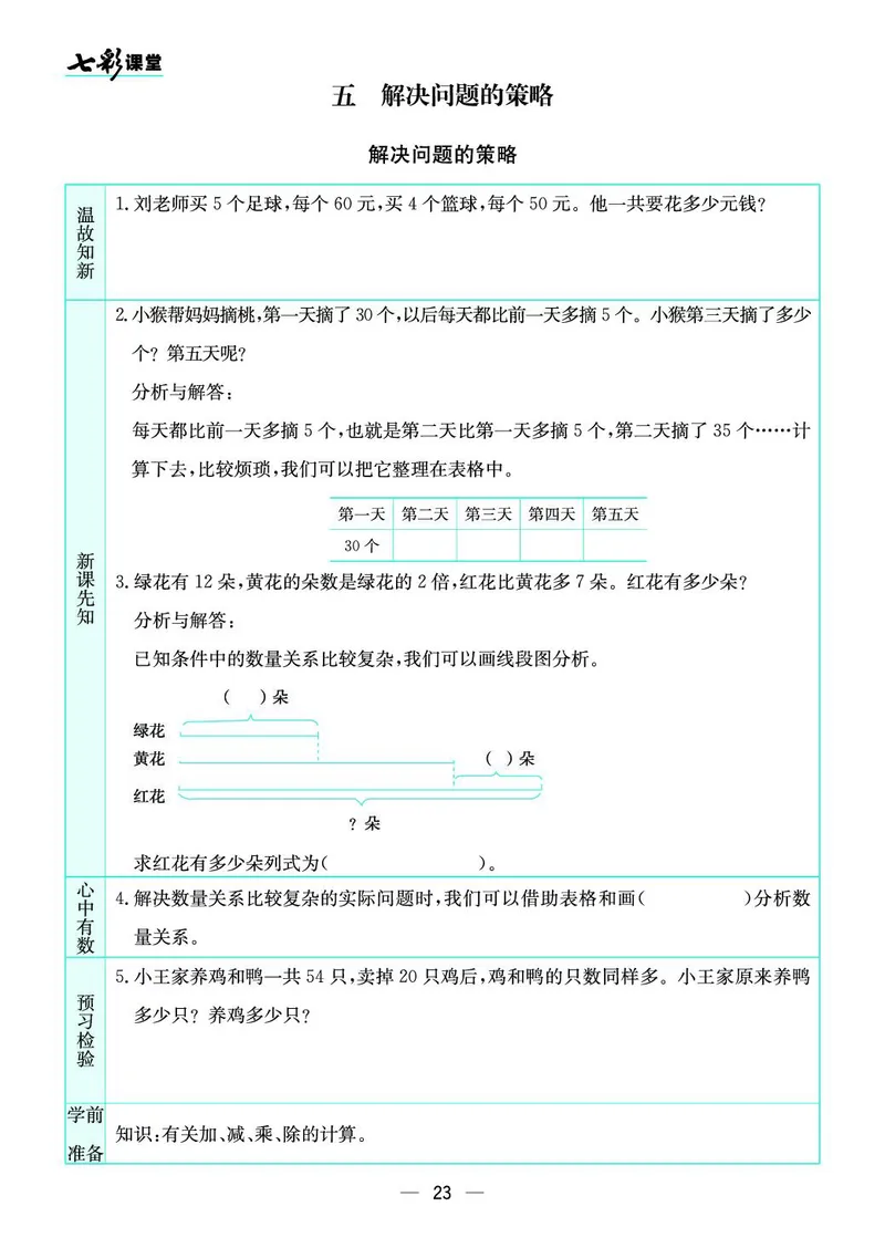 三年级数学上册苏教版《七彩课堂》预习卡_1-6年级《七彩课堂》预习卡_1-6年级数学上册苏教版《七彩课堂》预习卡