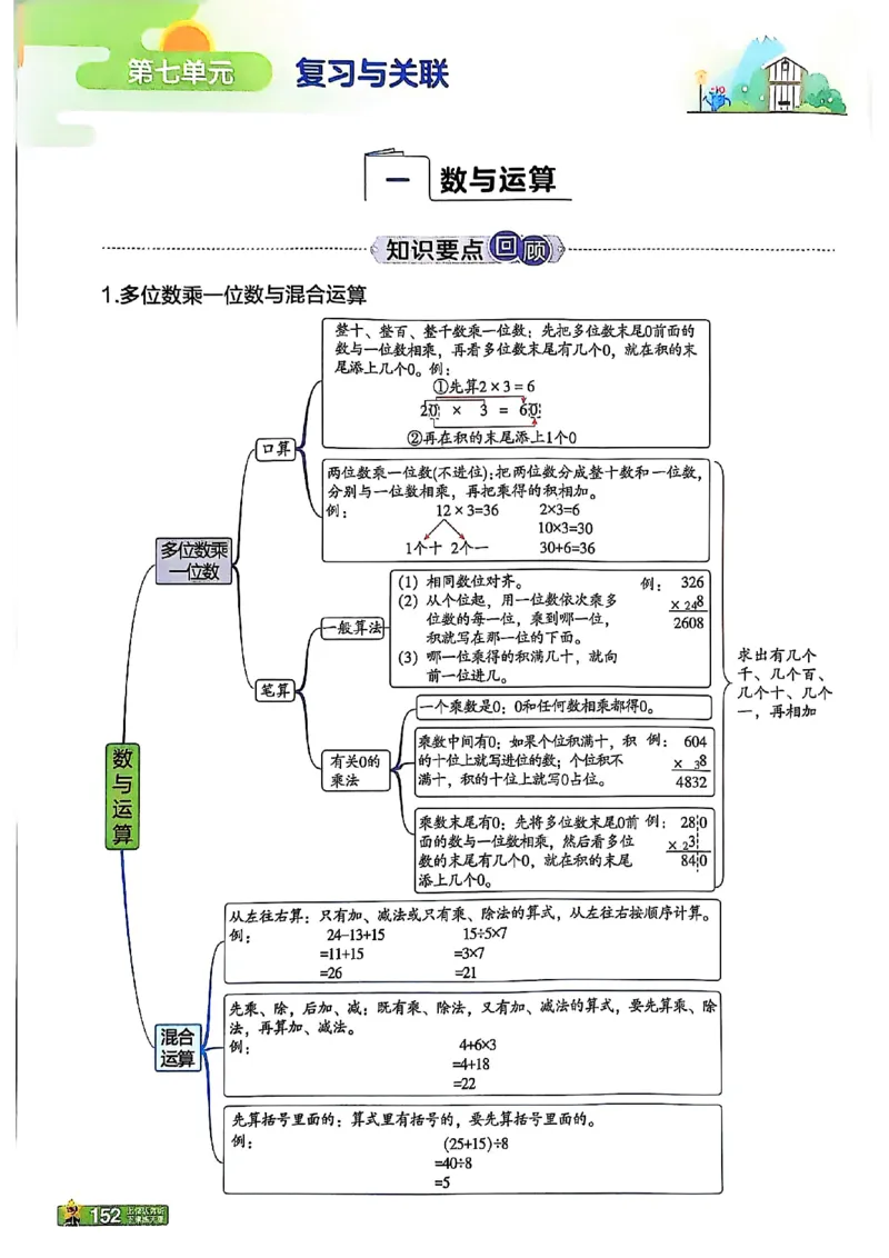 三年级数学人教版上册25秋《教材帮》_25秋《教材帮练习帮》系列_2026版小学《教材帮》1-6年级上册（数学）（人教版）_三年级数学人教版上册25秋《教材帮》
