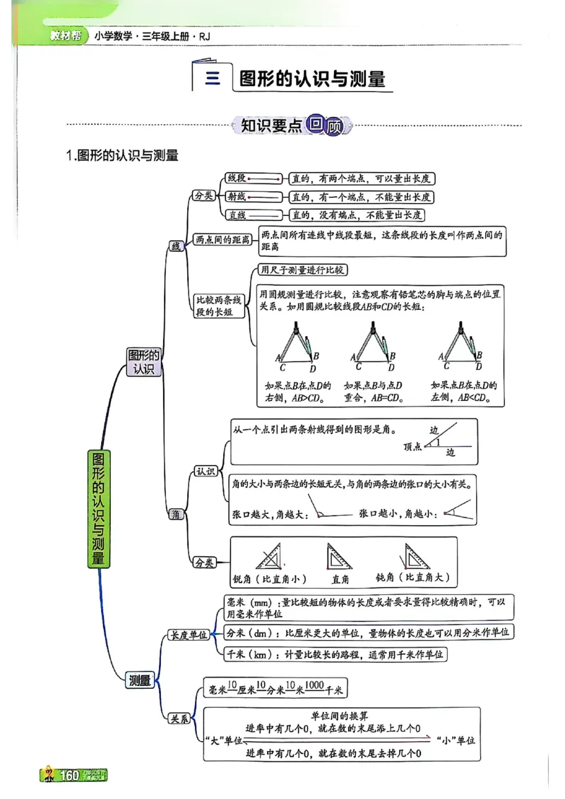 三年级数学人教版上册25秋《教材帮》_25秋《教材帮练习帮》系列_2026版小学《教材帮》1-6年级上册（数学）（人教版）_三年级数学人教版上册25秋《教材帮》