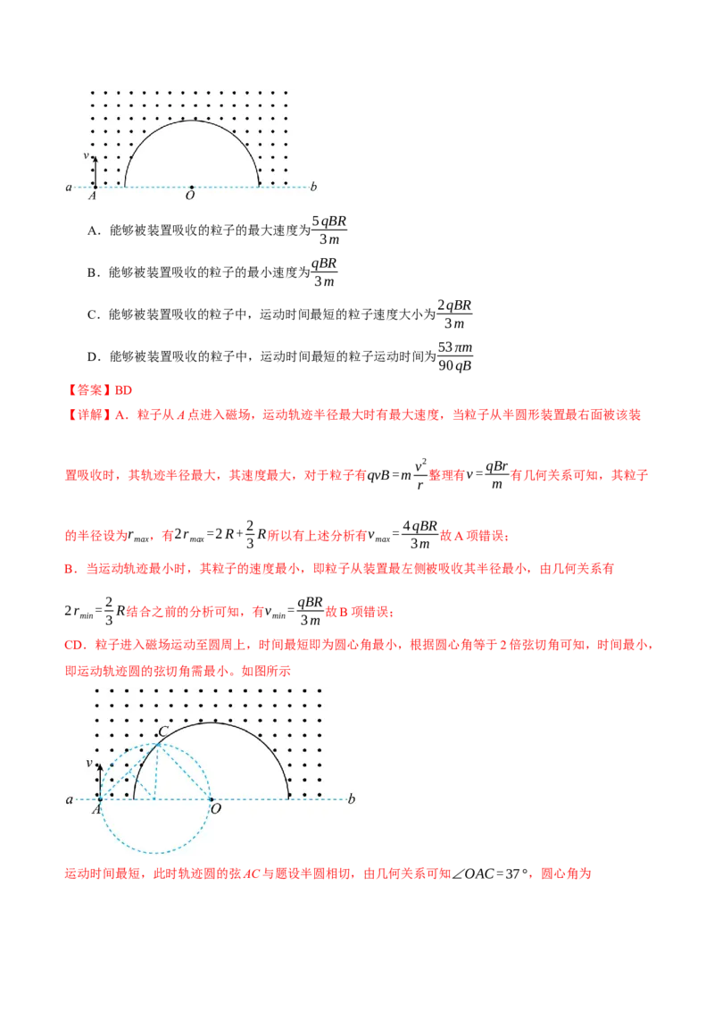 专题10磁场带电粒子在磁场中的运动（讲义）（解析版）_03高考英语_2025年新高考资料_二轮复习_01高考语文等多个文件_上好课2025年高考物理二轮复习讲练测（新高考通用）