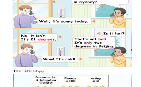 Unit5第1课时PartALet&rsquo;stalk&Lookandsay(学习任务单)_4上-新英语人教PEP版（2025持续更新）_01.英语4上-教案+PPT课件+学习任务单+练习第1套齐全_3学习任务单