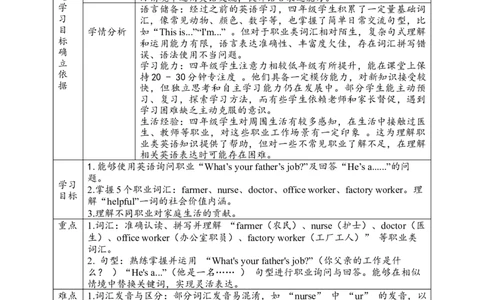 教案_4上-新英语人教PEP版（2025持续更新）_02课件+核心素养教案（更新至U5）_Unit1Helpingathome_Unit1HelpingathomeALet&rsquo;slearn课件+教案+素材(共31张PPT)