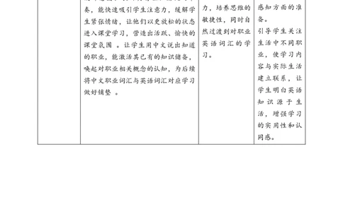 教案_4上-新英语人教PEP版（2025持续更新）_02课件+核心素养教案（更新至U5）_Unit1Helpingathome_Unit1HelpingathomeALet&rsquo;slearn课件+教案+素材(共31张PPT)