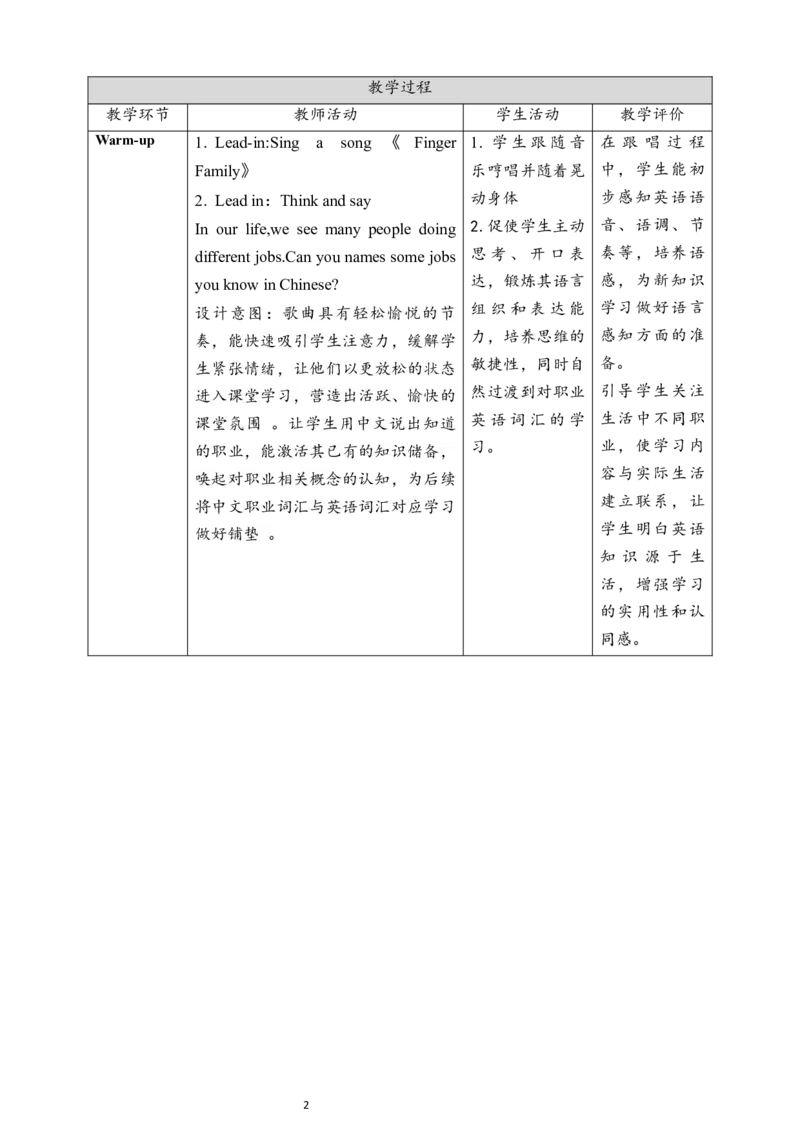 教案_4上-新英语人教PEP版（2025持续更新）_02课件+核心素养教案（更新至U5）_Unit1Helpingathome_Unit1HelpingathomeALet&rsquo;slearn课件+教案+素材(共31张PPT)