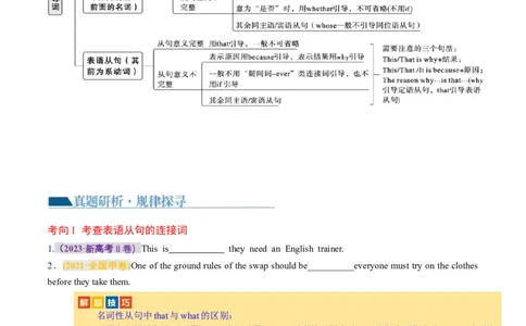 专题11名词性从句（讲义）（原卷版）_03高考英语_新高考复习资料_2024年新高考资料_二轮复习资料_2024年高考英语二轮复习讲练测（新教材新高考）_第一部分语法知识