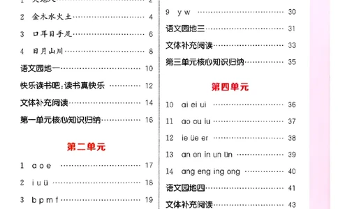 一年级语文人教版上册25秋《拔尖特训》_25秋《拔尖特训》小学语数英各版本_1-6年级语文人教版上册25秋《拔尖特训》_一年级语文人教版上册25秋《拔尖特训》