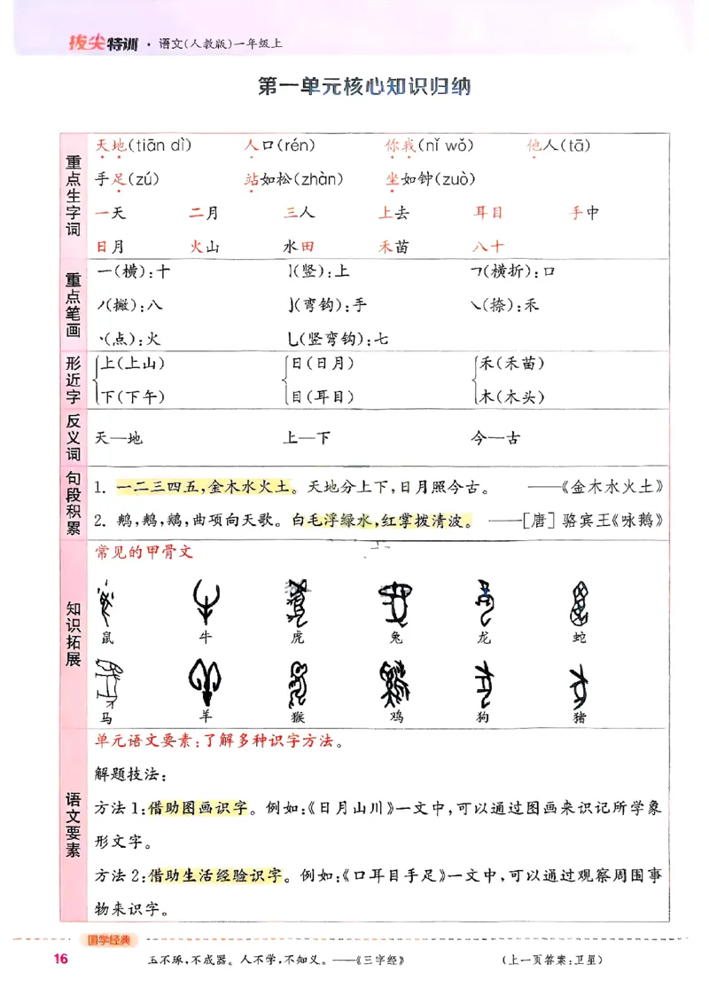 一年级语文人教版上册25秋《拔尖特训》_25秋《拔尖特训》小学语数英各版本_1-6年级语文人教版上册25秋《拔尖特训》_一年级语文人教版上册25秋《拔尖特训》
