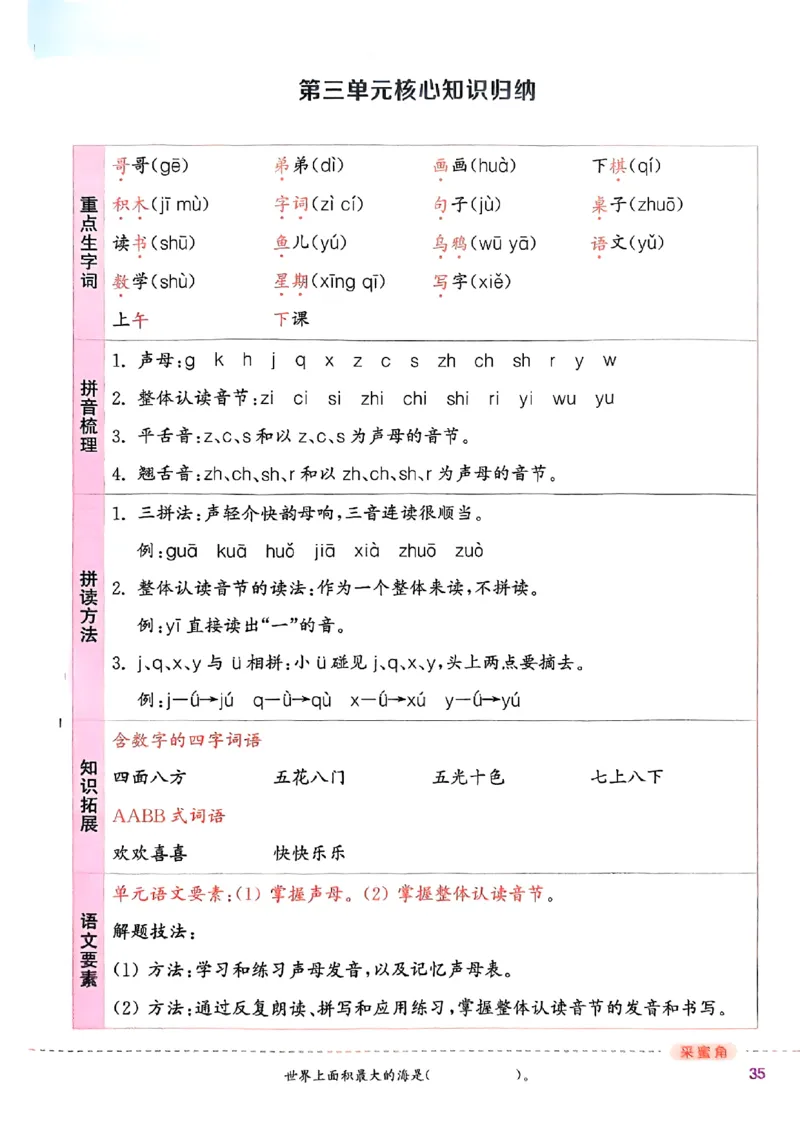 一年级语文人教版上册25秋《拔尖特训》_25秋《拔尖特训》小学语数英各版本_1-6年级语文人教版上册25秋《拔尖特训》_一年级语文人教版上册25秋《拔尖特训》