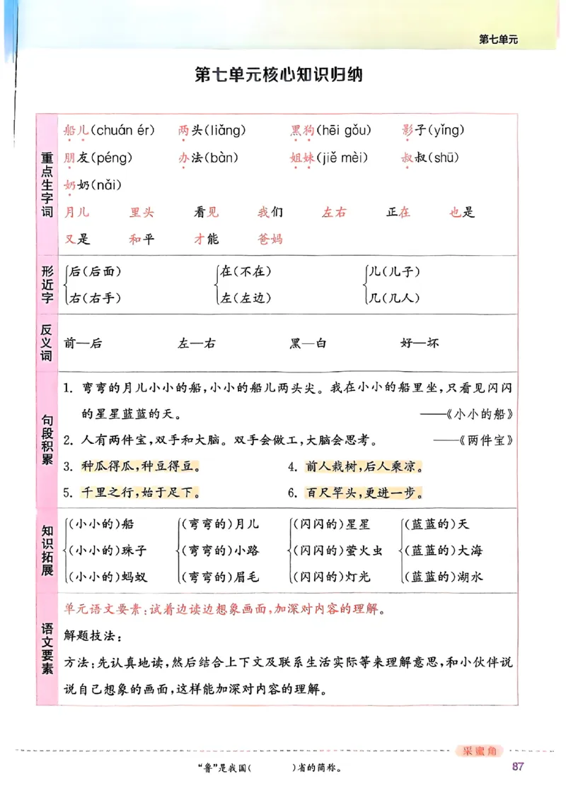 一年级语文人教版上册25秋《拔尖特训》_25秋《拔尖特训》小学语数英各版本_1-6年级语文人教版上册25秋《拔尖特训》_一年级语文人教版上册25秋《拔尖特训》