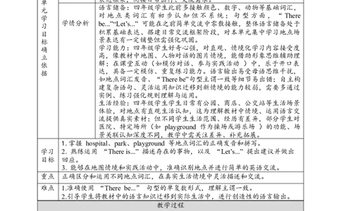 教案_4上-新英语人教PEP版（2025持续更新）_02课件+核心素养教案（更新至U5）_Unit3Placeswelivein_Unit3PlacesweliveinPartALet&rsquo;slearn课件+教案+素材(共36张PPT)