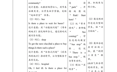 教案_4上-新英语人教PEP版（2025持续更新）_02课件+核心素养教案（更新至U5）_Unit3Placeswelivein_Unit3PlacesweliveinPartALet&rsquo;slearn课件+教案+素材(共36张PPT)