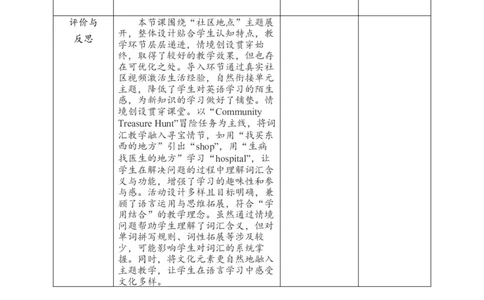 教案_4上-新英语人教PEP版（2025持续更新）_02课件+核心素养教案（更新至U5）_Unit3Placeswelivein_Unit3PlacesweliveinPartALet&rsquo;slearn课件+教案+素材(共36张PPT)
