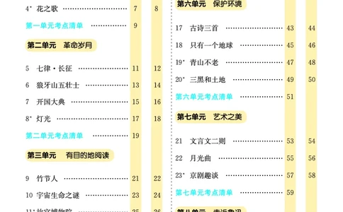 六年级语文上册《七彩课堂》（预习+课课练）_1-6年级《七彩课堂》预习卡_1-6年级语文上册《七彩课堂》（预习+课课练）