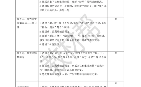 《第四单元大单元设计》_25秋《教材帮练习帮》系列_2026版小学《教材帮整书课件》1-6年级上册（语文）（人教版）_二上_课件+教案统编版语文二（上）-第4单元阅读2025秋最新教材