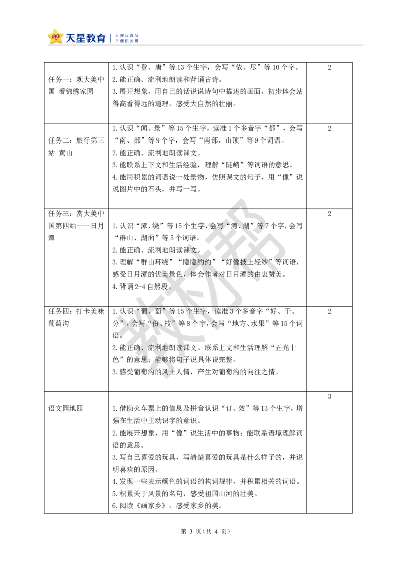 《第四单元大单元设计》_25秋《教材帮练习帮》系列_2026版小学《教材帮整书课件》1-6年级上册（语文）（人教版）_二上_课件+教案统编版语文二（上）-第4单元阅读2025秋最新教材