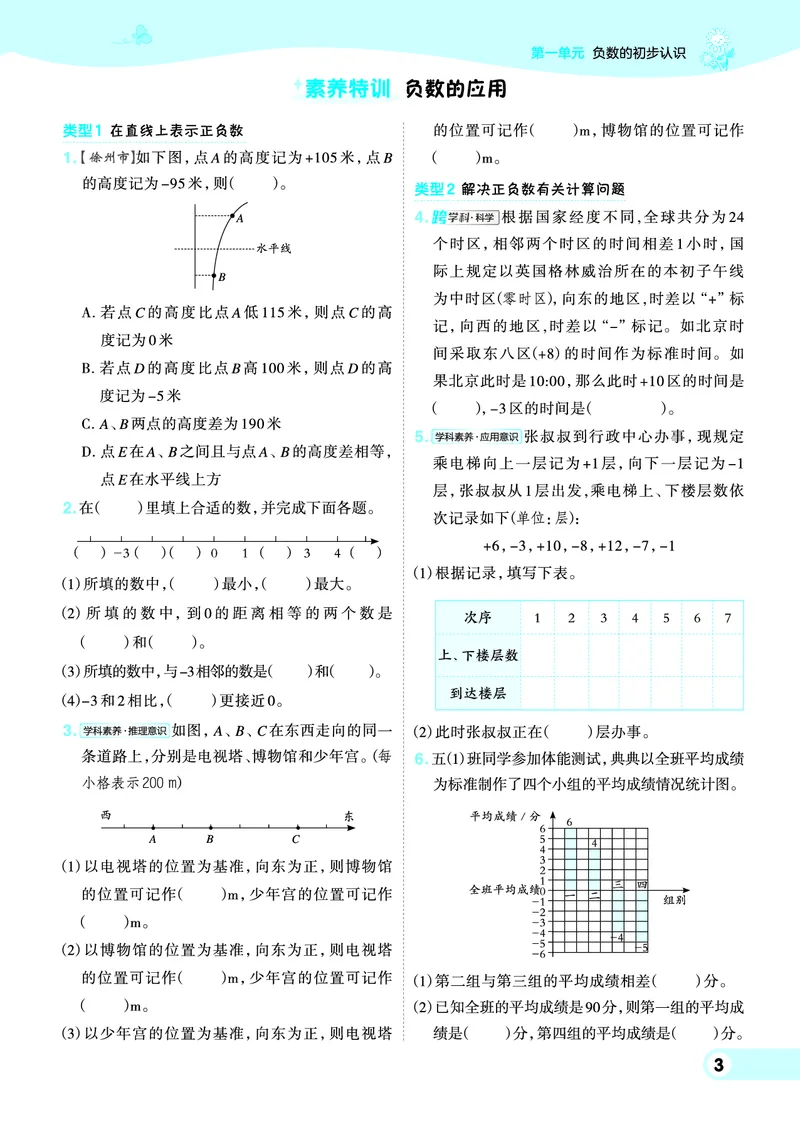 25秋典中点五年级数学上（SJ版）_25秋《典中点》系列_1-6年级数学上册各版本《典中点》（抢先版）_25秋1-6年级数学上册苏教版《典中点》（抢先版）
