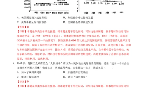 专题11第二次世界大战后：世界多元文明的竞争与发展（解析版）_07高考历史_2025年新高考资料_一轮复习_2025年高考历史一轮复习讲练测（新教材新高考）（完结）_专题训练