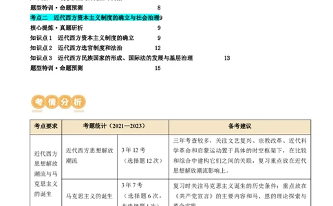 专题10资本主义制度的确立（讲义）（原卷版）_07高考历史_新高考复习资料_2024年新高考复习资料_二轮复习资料_2024年高考历史二轮复习讲练测（新教材新高考）_配套讲义