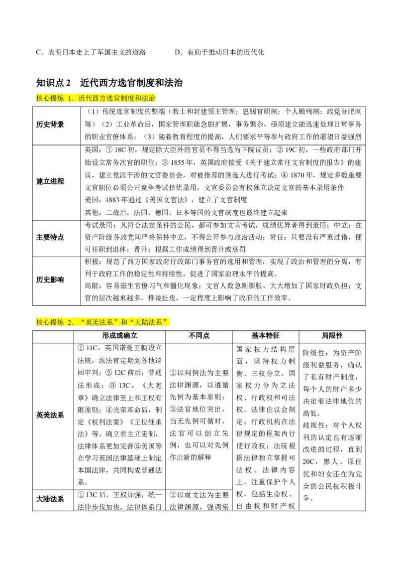 专题10资本主义制度的确立（讲义）（原卷版）_07高考历史_新高考复习资料_2024年新高考复习资料_二轮复习资料_2024年高考历史二轮复习讲练测（新教材新高考）_配套讲义
