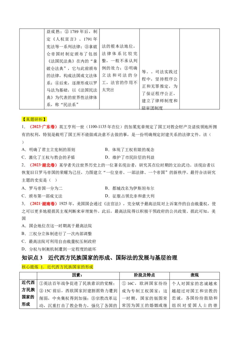 专题10资本主义制度的确立（讲义）（原卷版）_07高考历史_新高考复习资料_2024年新高考复习资料_二轮复习资料_2024年高考历史二轮复习讲练测（新教材新高考）_配套讲义