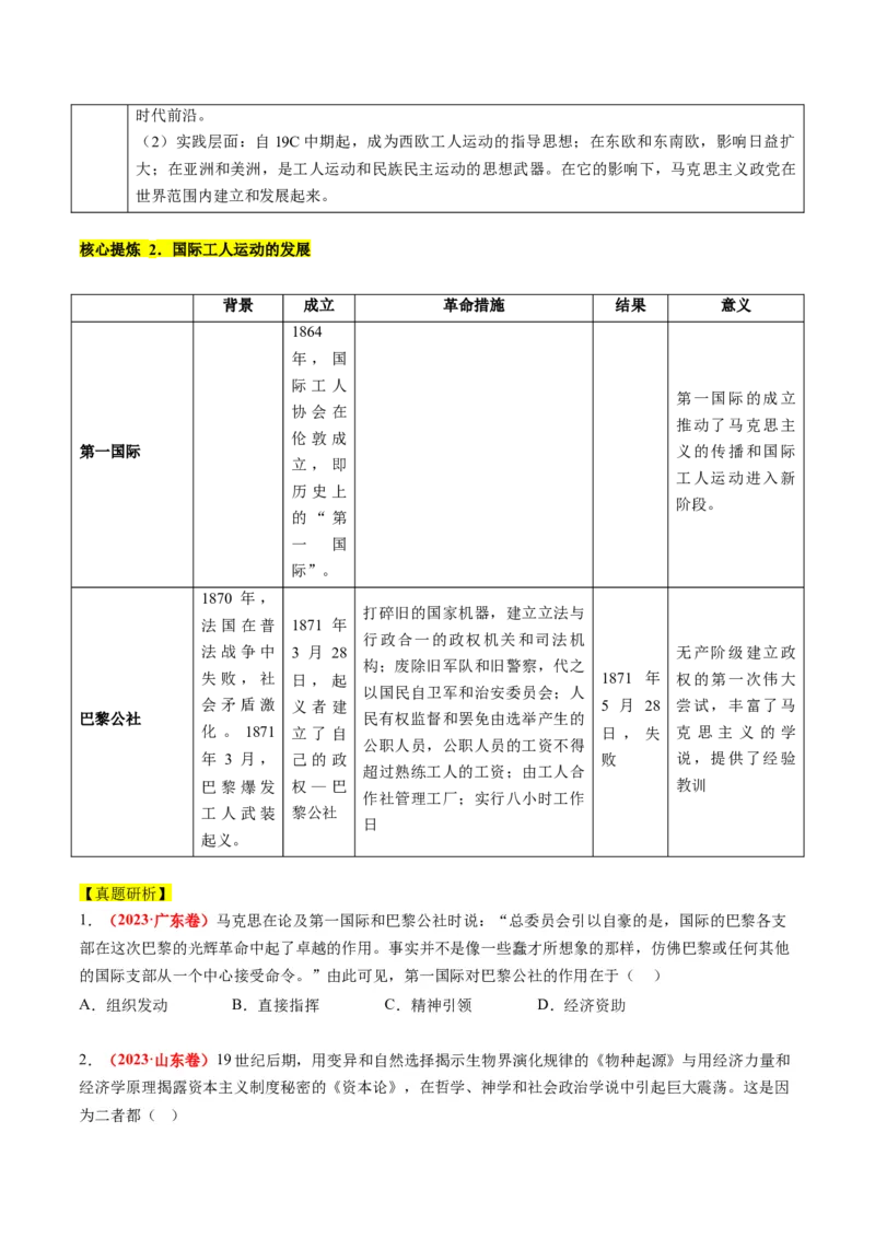 专题10资本主义制度的确立（讲义）（原卷版）_07高考历史_新高考复习资料_2024年新高考复习资料_二轮复习资料_2024年高考历史二轮复习讲练测（新教材新高考）_配套讲义