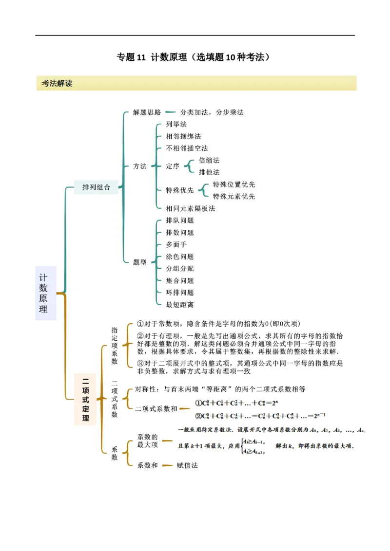 专题11计数原理（选填题10种考法）（原卷版）_02高考数学_新高考复习资料_2024年新高考资料_二轮复习资料_2024届高三数学二轮复习《考法分类》专题训练（新高考）_1、选填题