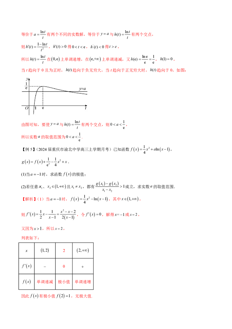 专题11函数中的同构问题（学生版）-2025年高考数学压轴大题必杀技系列&middot;导数_02高考数学_2025年新高考资料_二轮复习_冲刺高考2025年高考数学二轮复习之压轴大题必杀技系列