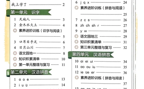 一年级语文上册人教版《黄冈小状元作业本》_25秋《黄冈小状元》系列_25秋1-6年级语文上册《黄冈小状元作业本》（有答案）