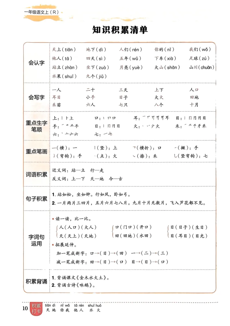 一年级语文上册人教版《黄冈小状元作业本》_25秋《黄冈小状元》系列_25秋1-6年级语文上册《黄冈小状元作业本》（有答案）