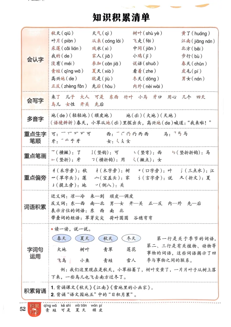 一年级语文上册人教版《黄冈小状元作业本》_25秋《黄冈小状元》系列_25秋1-6年级语文上册《黄冈小状元作业本》（有答案）